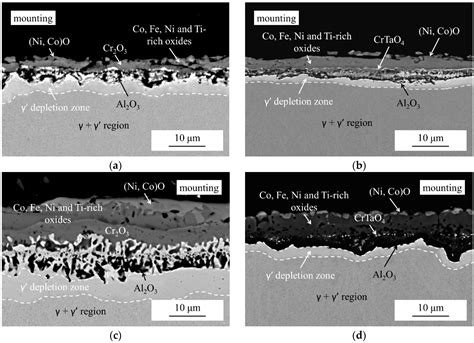 Superalloys - En revolution inom höga temperaturer och korrosionsbeständighet!